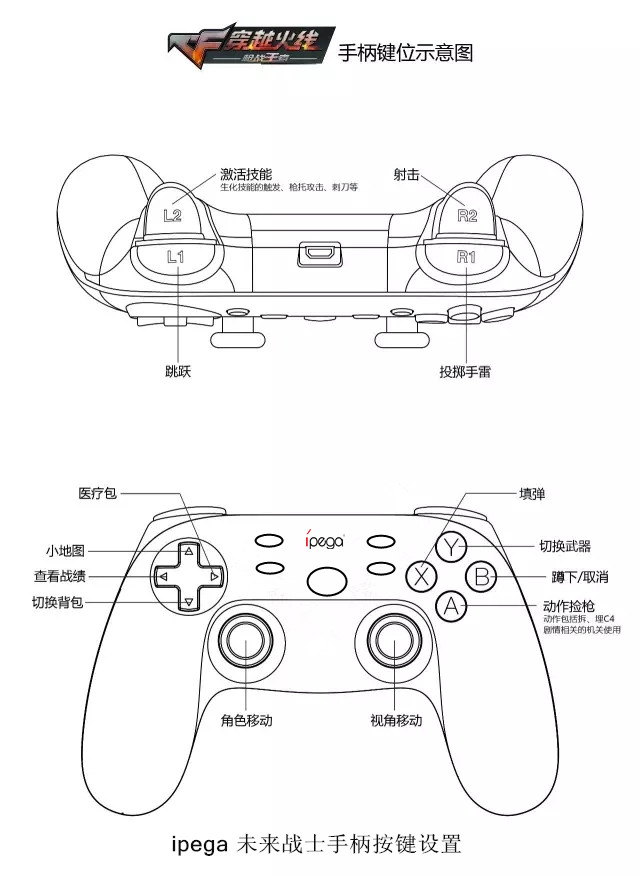 ipega 9088未来战士蓝牙游戏手柄按键设置