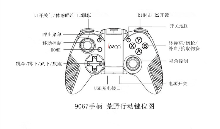 ipega 9067 蓝牙游戏手柄按键映射